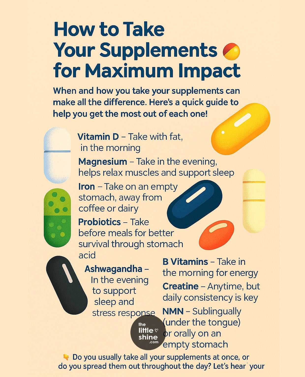 Why Supplements are Necessary