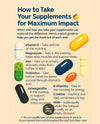Why taking supplements is important even if you eat healthy - essential nutrients guide