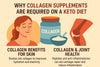 Collagen supplements on keto diet for skin, joint, and gut health benefits