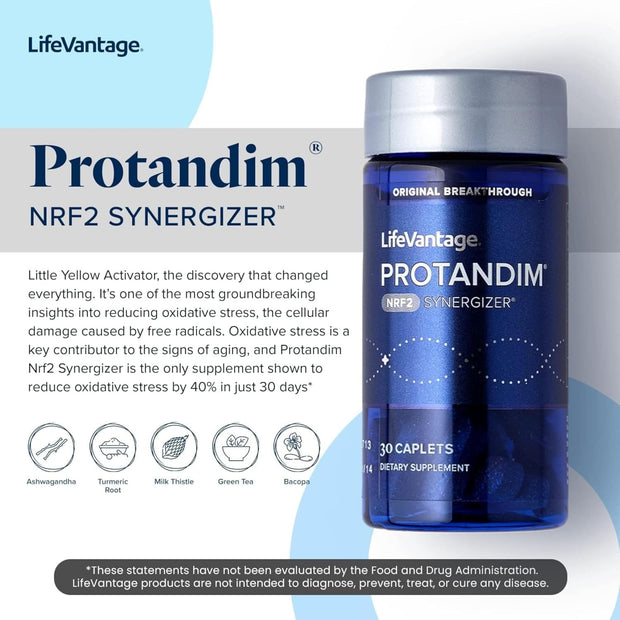 LifeVantage Protandim NRF2 Synergizer supplement bottle on a light gray background