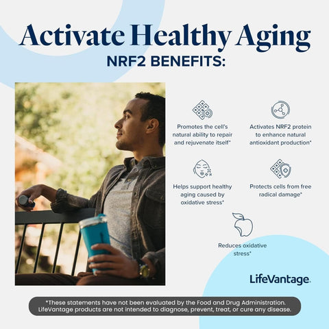 Advertisement for LifeVantage NRF2 benefits with a man holding a blue cup outdoors.