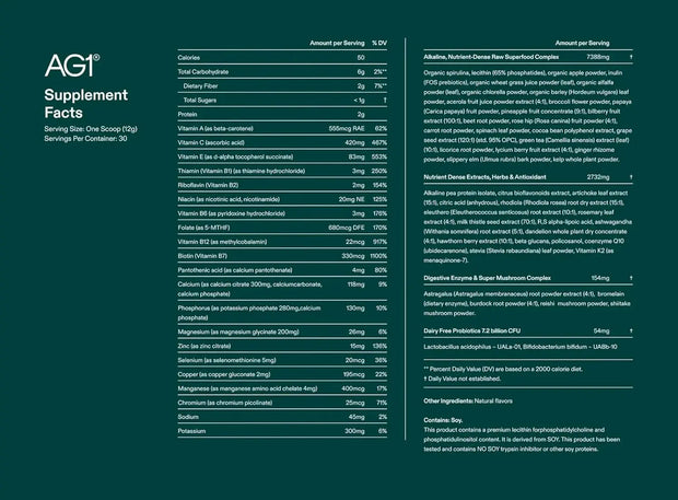 AG1 Supplements Facts
