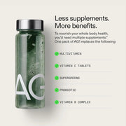 AG1 Trend