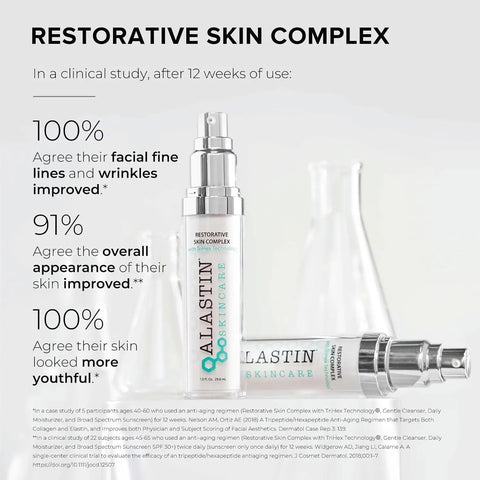 ALASTIN Restorative Skin Complex Anti-Aging Serum (1 oz) | Reduces Fine Lines & Wrinkles | Niacinamide for Improved Texture THE EA STORE