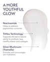 Alastin Restorative Skin Complex including Niacinamide, TriHex Technology, and Silver Mushroom