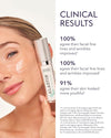 Alastin Restorative Skin Complex serum showing wrinkle and skin tone improvement