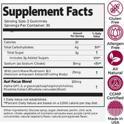 aurisupplementsfacts