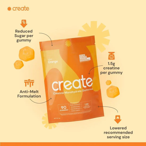 Create Creatine Monohydrate Gummies for Men & Women E.A