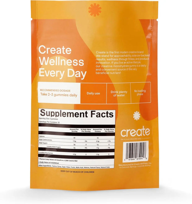 Create Creatine Monohydrate Gummies for Men & Women E.A