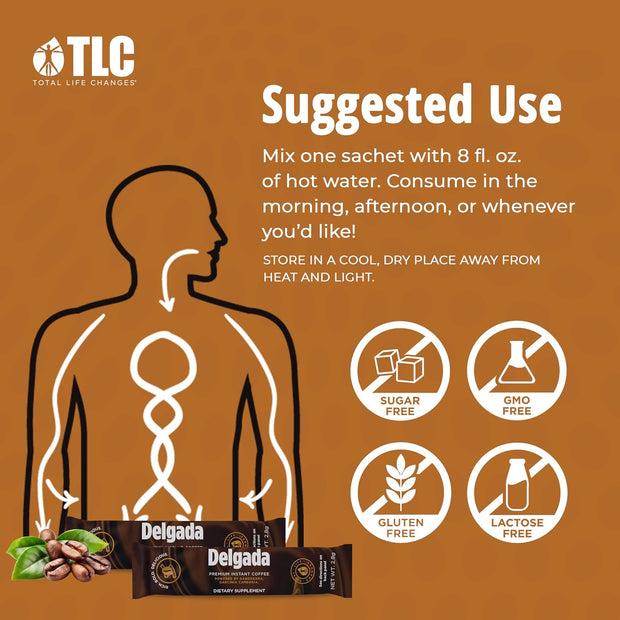 Delgada Premium Instant Coffee Suggested Use. provides natural caffeine with green coffee beans.