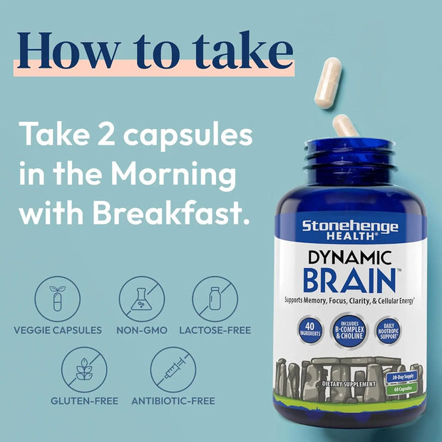 Dynamic brain nongmo