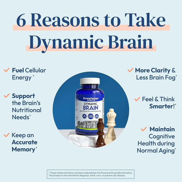 Dynamic brain Capsules