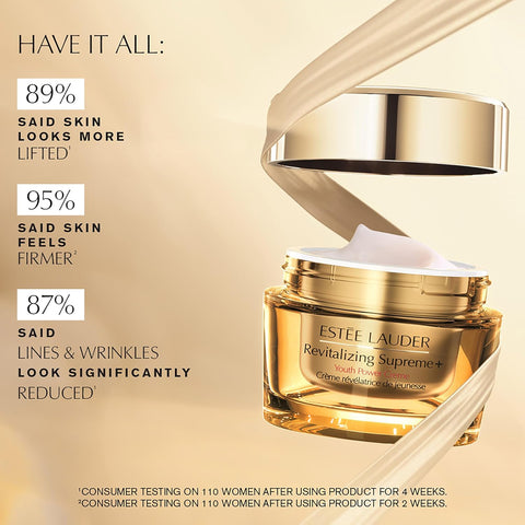 Have it all. Revitalizing Supreme+ Youth Power Soft Creme Moisturizer elasticity-boosting facts.