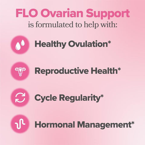 FLO Ovarian Support for Womens Hormonal Health balance hormones with inositol PCOS cycle regulation.