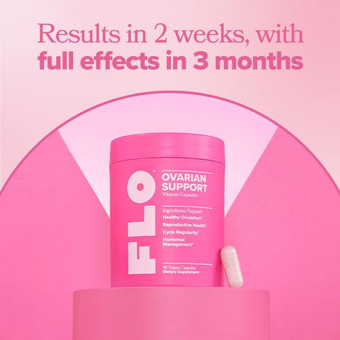 FLO Ovarian Support Results