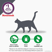 Frontline for cat most trsuted