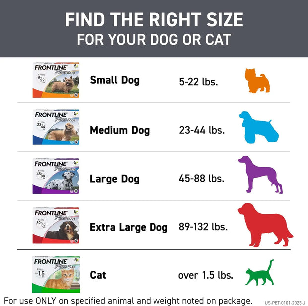 FRONTLINE Plus Flea and Tick Treatment for Small Dogs Upto 5 to 22 lbs & 45 to 88 with 6 Treatments THE EA STORE