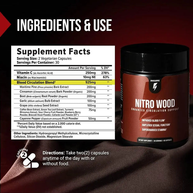Nitro Wood Supplement fact