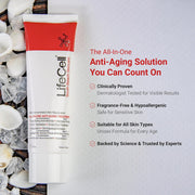 LifeCell anti-aging skincare treatment with product packaging and promotional text on a white background.