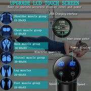 Massage Gun Deep Tissue,Percussion  (Matte Black) E.A