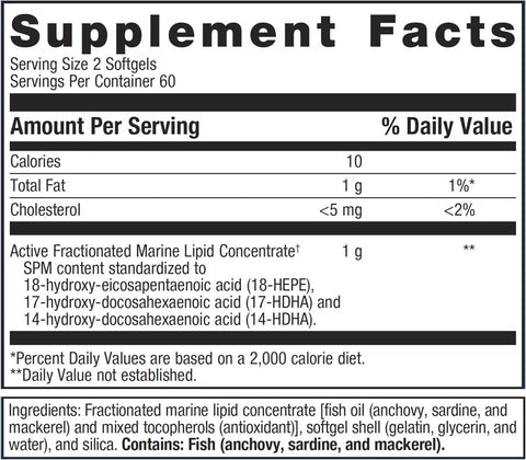 Metagenics supplements facts