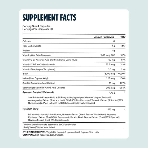 nutrafol supplements facts