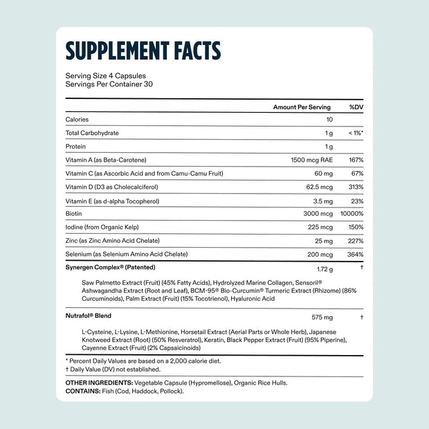 nutrafol supplements facts