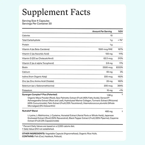 nutrafol women supplements facts