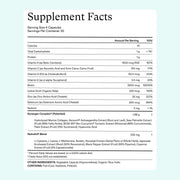 Nutrafol women hair growth supplement facts and Ingredients.