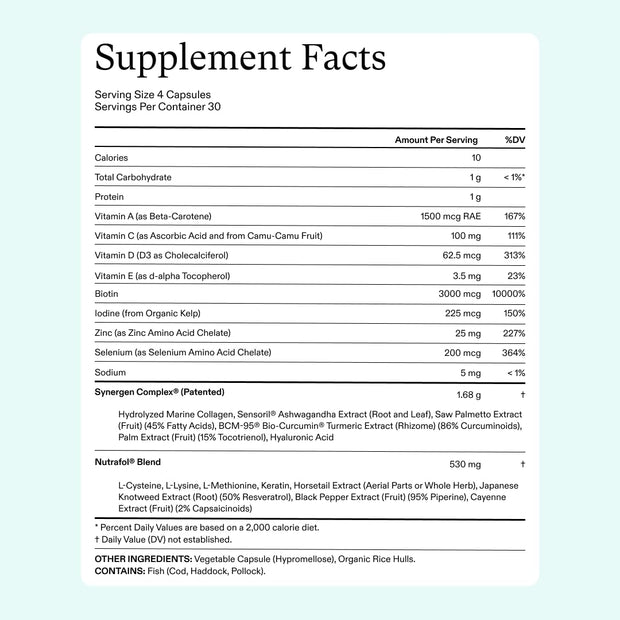 Nutrafol women hair growth supplement facts and Ingredients.