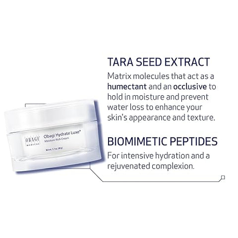 Obagi skincare product with text about Tara seed extract and biomimetic peptides on a white background
