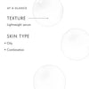 Product information card for a lightweight serum with texture and skin type details.