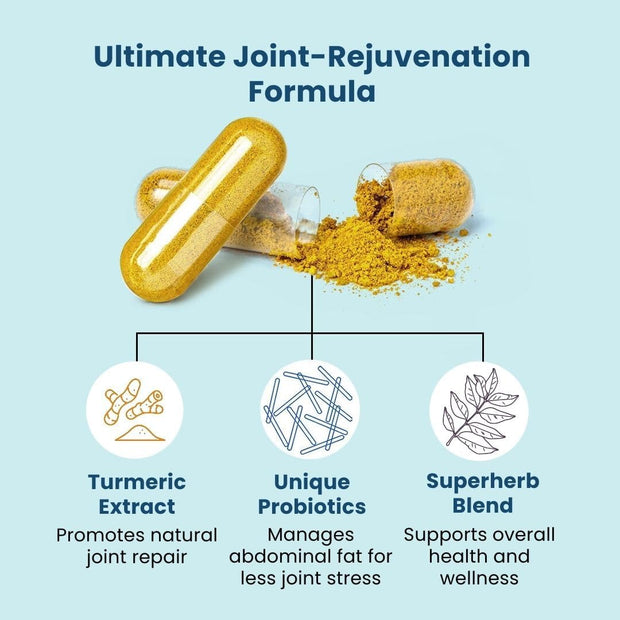 Illustration of a joint-rejuvenation formula with turmeric extract, unique probiotics, and superherb blend on a light blue background.