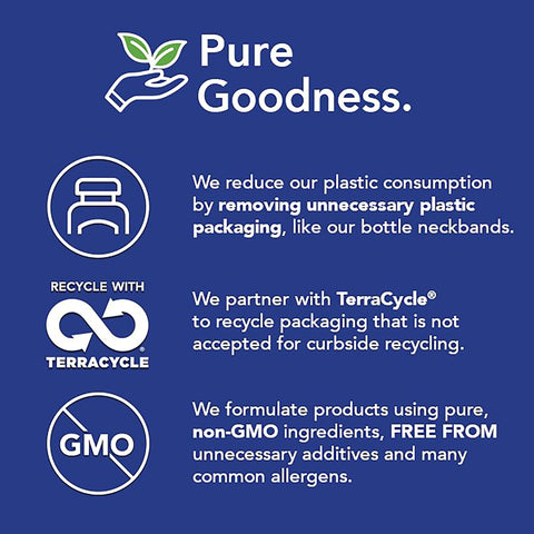 Promotional graphic about sustainability practices on a blue background