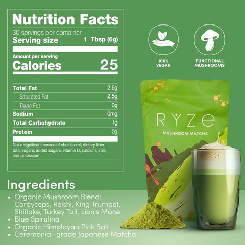 Ryze Mushroom Matcha Nutriton Facts.