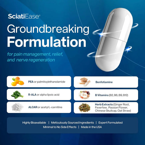 Sciatic Ease Supplement with doctor recommended Nerve health formula with vitamin B complex. EA.