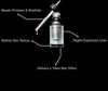 Skinceuticals serum bottle with dropper on a black background, highlighting product features.