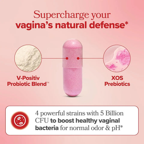 uro vaginal probiotic supplement capsules