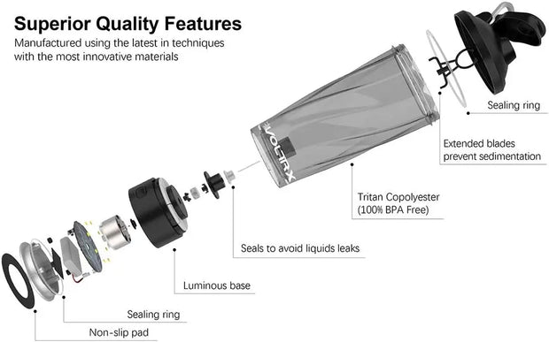VOLTRX Premium Electric Protein Shaker Bottle E.A