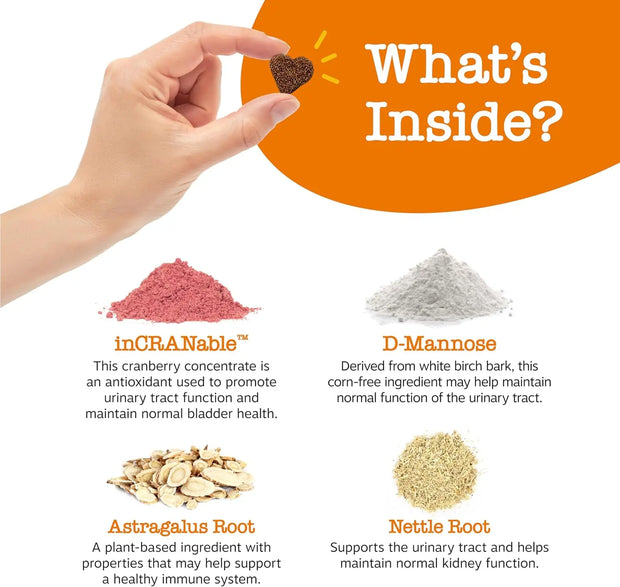 Zesty Paws bladder support supplement with D‑Mannose.