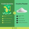 Create Creatine Monohydrate Gummies for muscle growth, designed for men and women, by THE EA STORE.