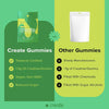 Create Creatine Monohydrate Gummies by THE EA STORE for muscle growth, shown in a close-up of the gummy supplement pack.
