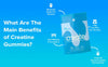 Create Creatine Monohydrate Gummies for muscle growth, designed for men and women, by THE EA STORE.